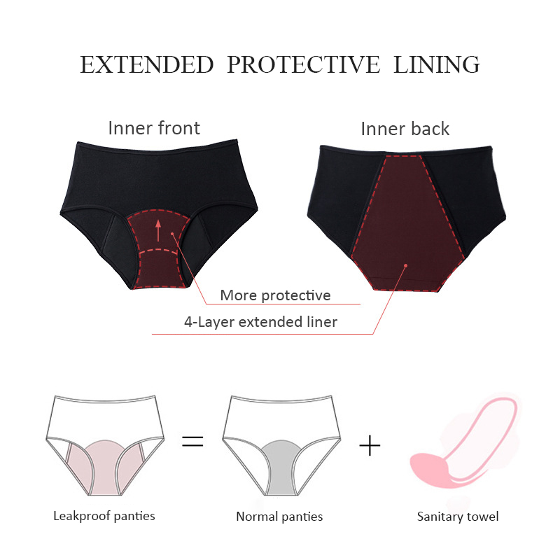Heavy Flow Menstrual Panties 4 – Period Panty Absorbent recenzja i cena