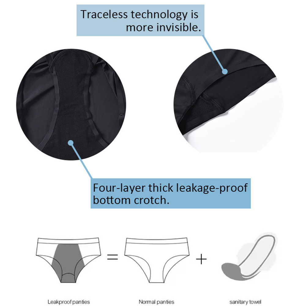 Menstrual Swimsuit Women 4 Lay – Period Panty Absorbent recenzja i cena